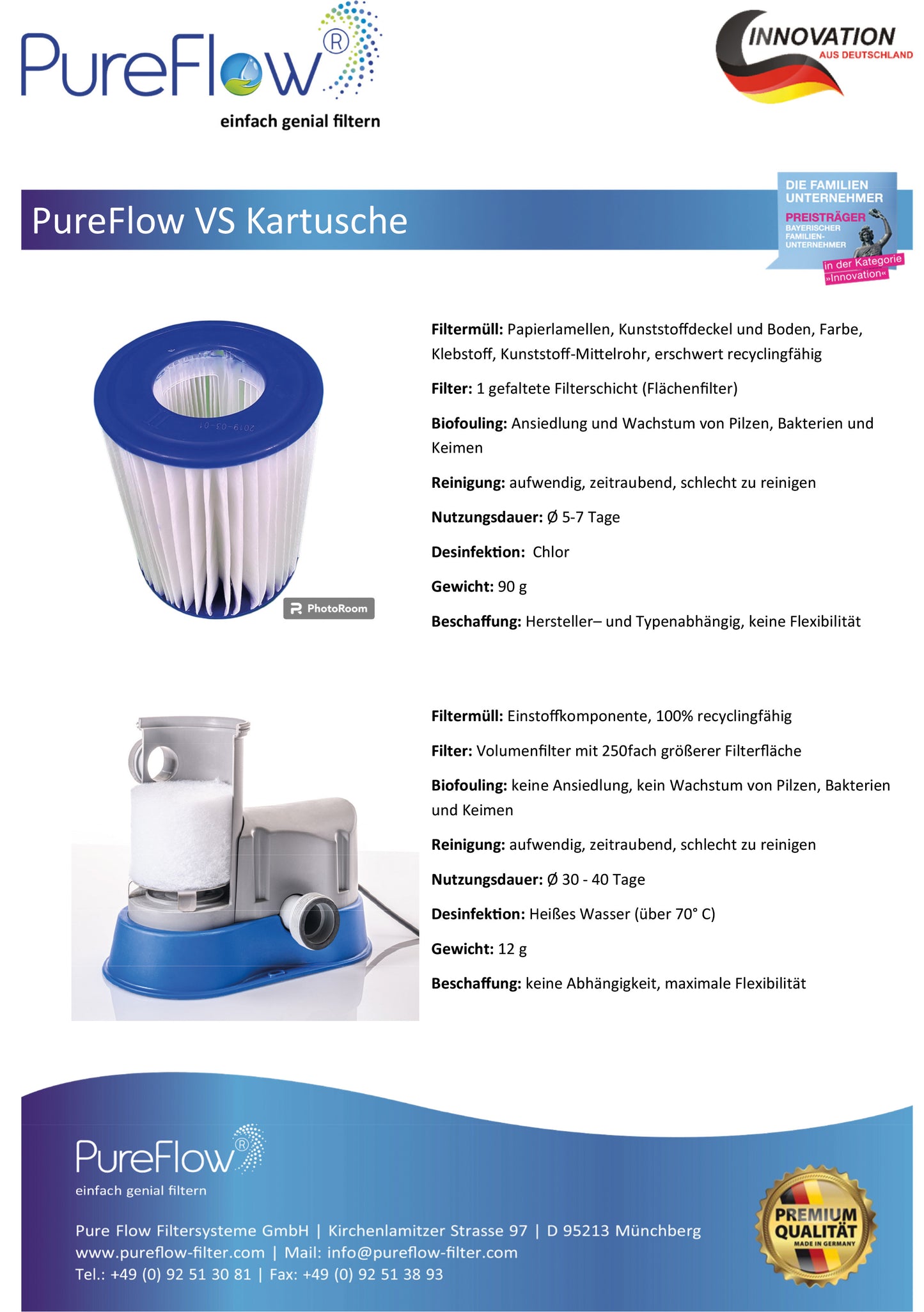 PureFlow CARTRIDGE Filter: Der innovative, waschbare Kartuschenfilter mit max. Filterleistung, Durchströmung und effizienter Filtration. Kompatibel zu Flowclear, Intex, Bestway, Poolican aber 250fach höheres Filtervolumen. Desinfektion ohne Chlor.
