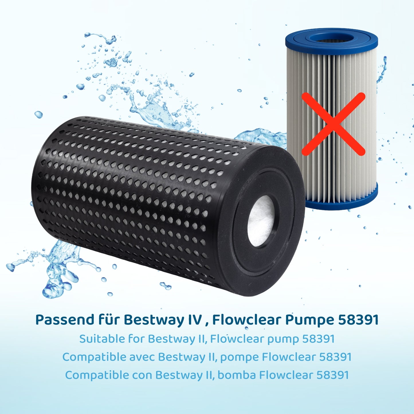 Le filtre à cartouche rechargeable PureFlow® remplace le filtre INTEX S1