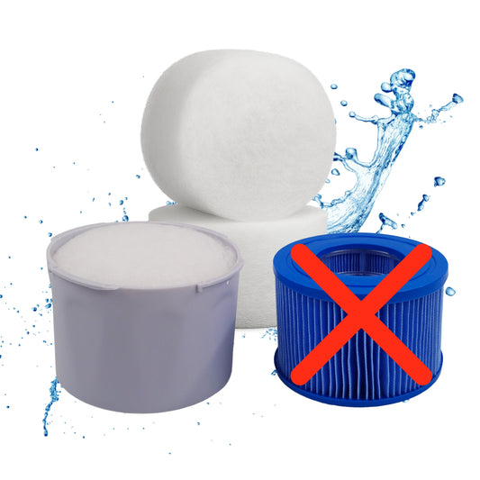 Cartouche filtrante PureFlow® NetSpa