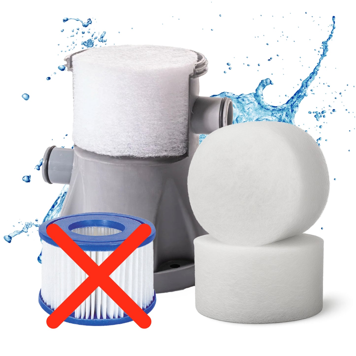 PureFlow® cartridge filters (2 pieces)