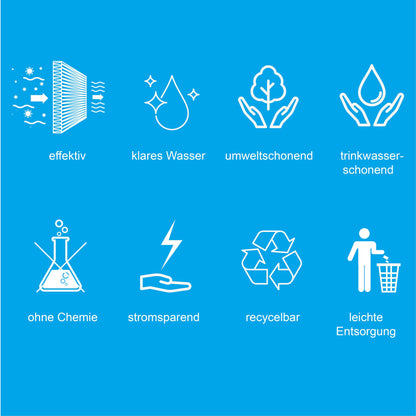 EcoSpa Filter: Flexibler Netzfilter für eine hervorragende Wasserqualität in allen Pools und Whirlpools. Desinfektion ohne Chlor, starke Filtration ohne Strömungsverlust, langlebig, innovativ und umweltschonend. Waschbar, anpassungsfähig, universell