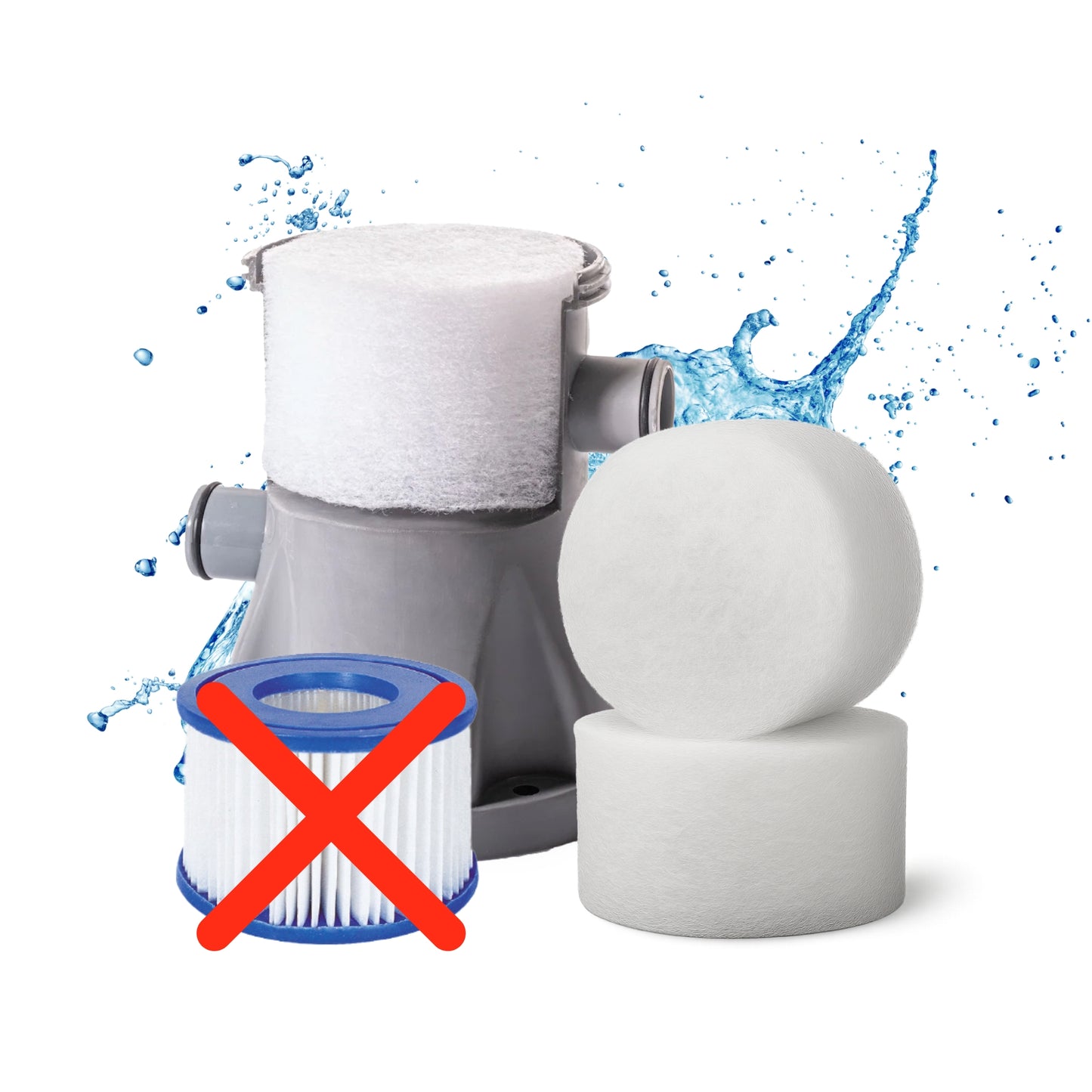 PureFlow® Kartuschenfilter PREMIUM