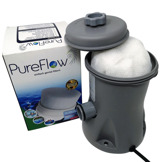 Cartridge filter – PureFlow® Filtersysteme GmbH