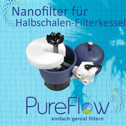 PureFlow Eisen- Rost- Mikroplastik Filter für Brunnen. Verhindert die Verschmutzung durch Rost, Mangan und Mikroplastik. Gegen Geruchsbildung durch Biofouling.