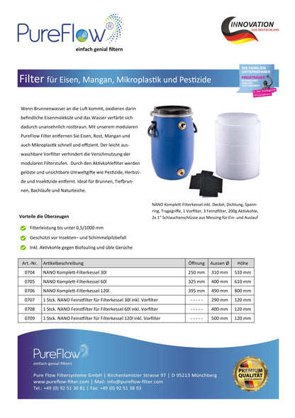 NANO filter system - collecting rainwater made easy