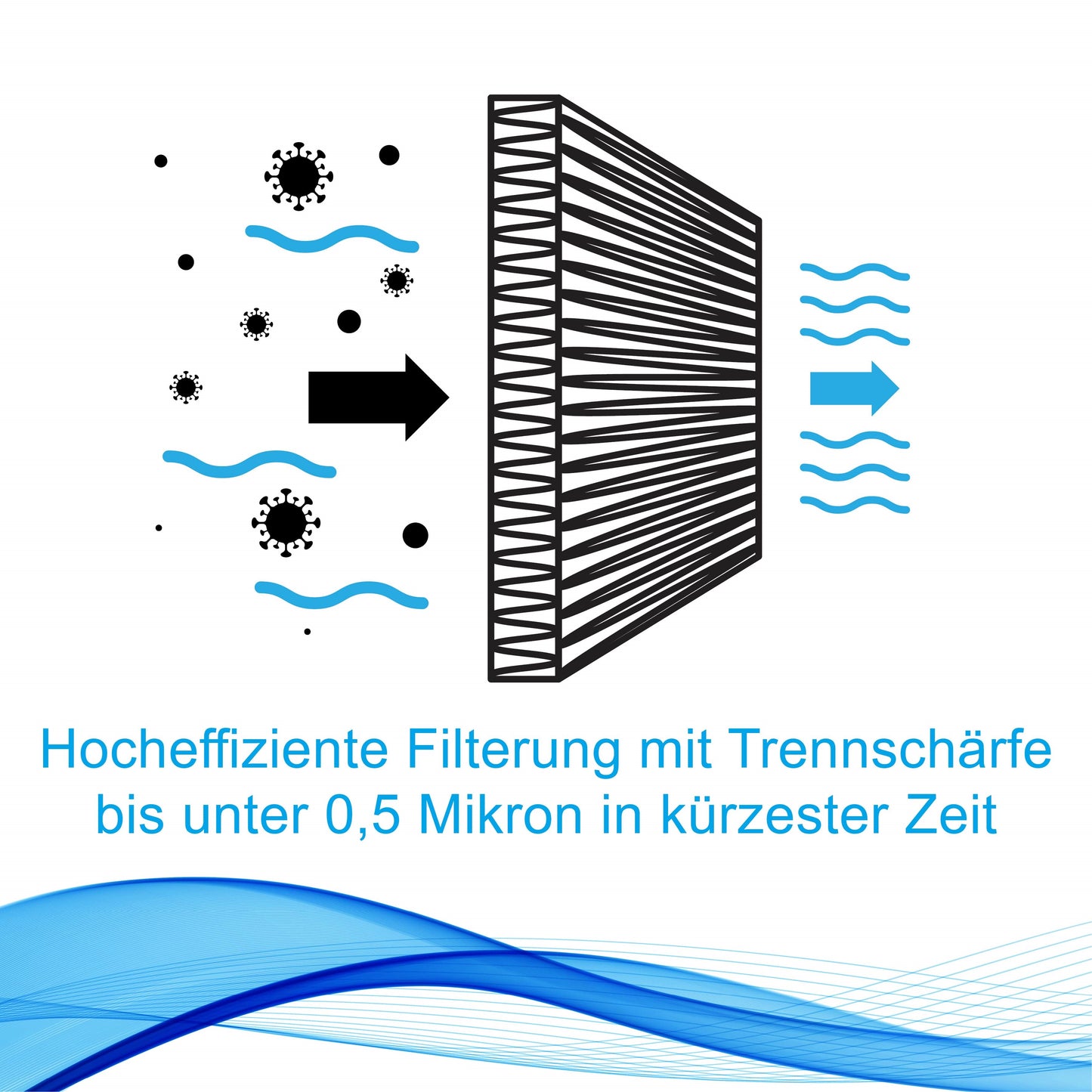 Pureflow Kartuschenfilter kurz, ohne Gewinde, Ersatz z.B. für Darlly SC734, Filbur FC-3710 u.w.