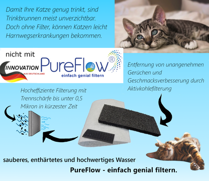 PureFlow drinking fountain filter: Premium filter for pets. The perfect gift for your dogs and cats