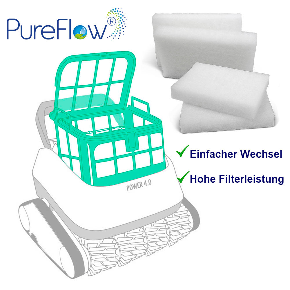 PureFlow ROBOTERFILTER für Zodiac CNX. 3D-Raumfilter mit 100 % Filtervolumen, chlorfreie Desinfektion. Feinstfilter für herausragende Filterleistung und ein leistungsstarkes Filtersystem. Entfernt feinsten Schmutz und Schwebstoffe.