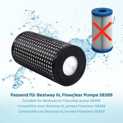 Le filtre à cartouche rechargeable PureFlow® remplace le filtre INTEX S1