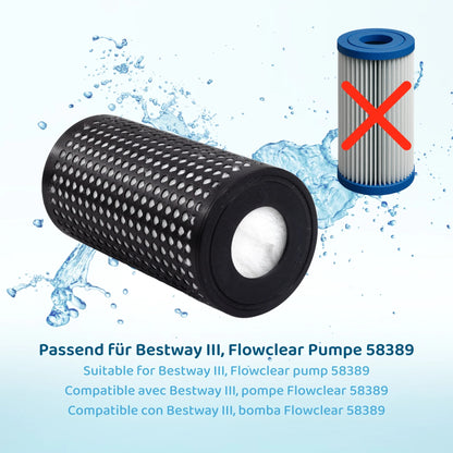PureFlow® Filter für Bestway Flowclear Skimatic 2-in-1 Einhängeskimmer