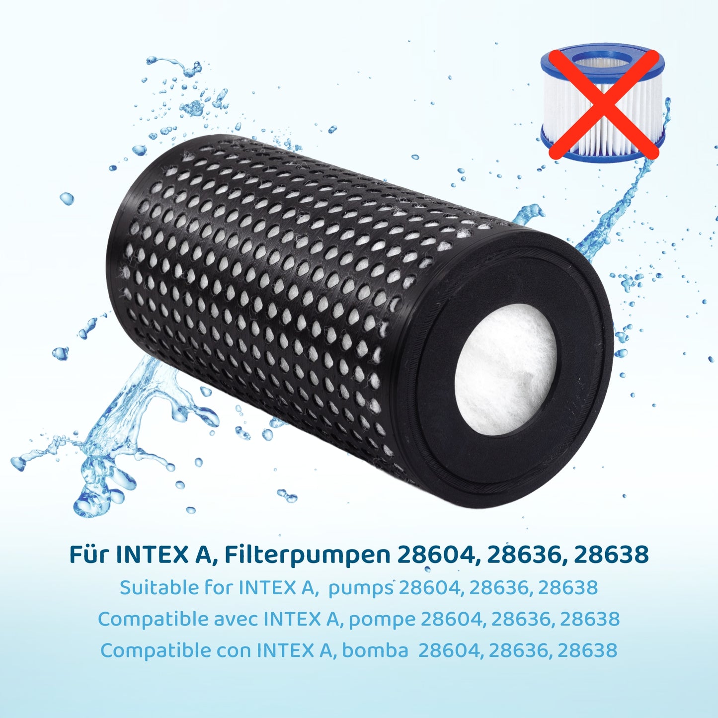 PureFlow® wiederbefüllbarer Kartuschenfilter ersetzt INTEX A