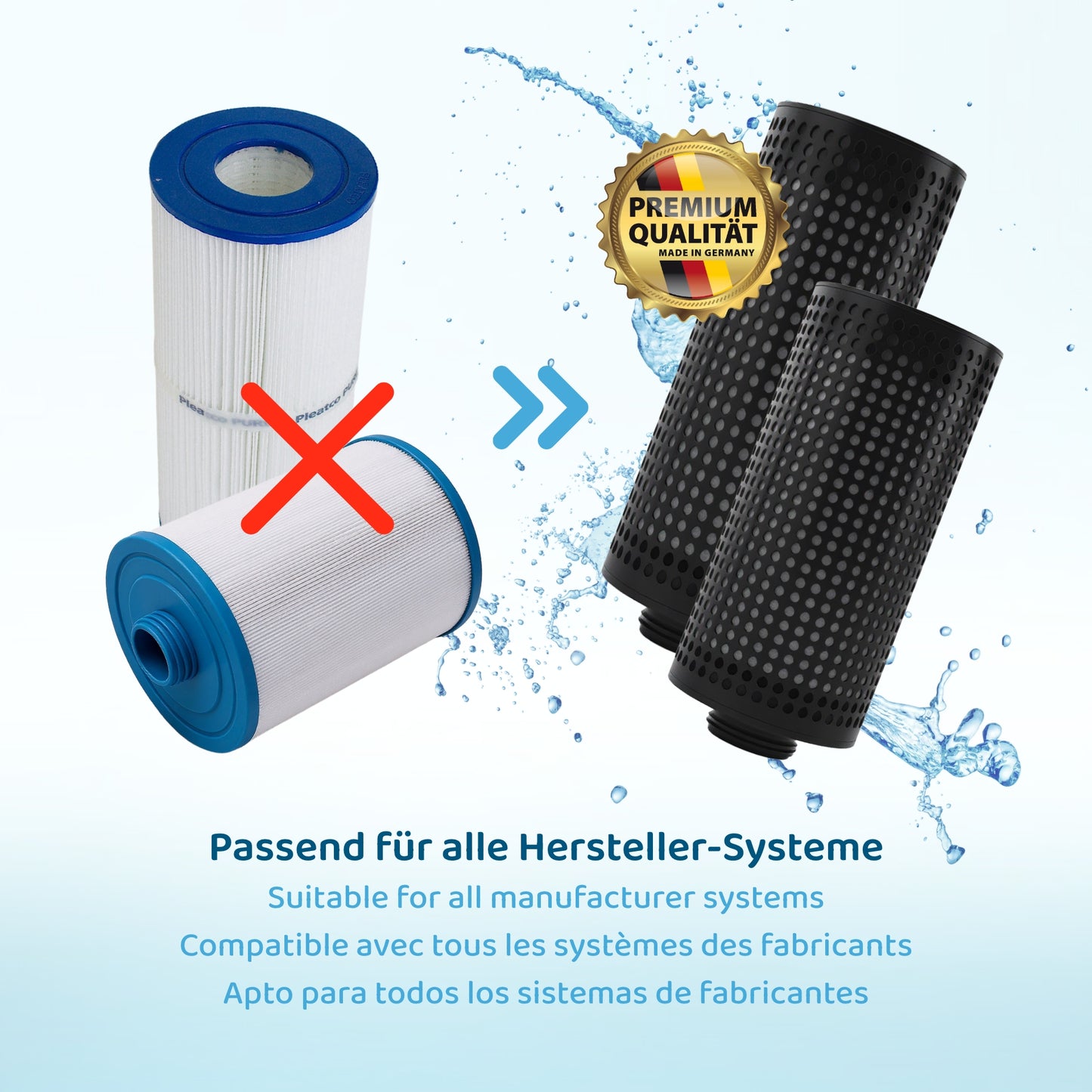 PureFlow® LongLife Filterkartusche kurz + Adapter mit Feingewinde 2,0 Zoll