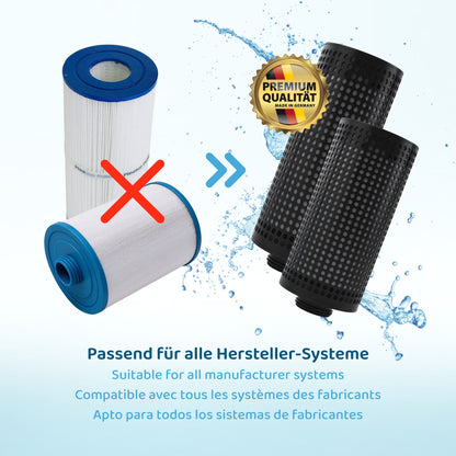 PureFlow® LongLife Filterkartusche kurz + Adapter mit Feingewinde 2,0 Zoll