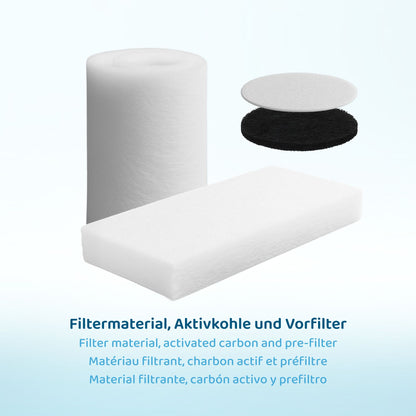PureFlow® LongLife Filterkartusche lang + Adapter mit Grobgewinde außen - geeignet für Filterkartuschen bis 350mm