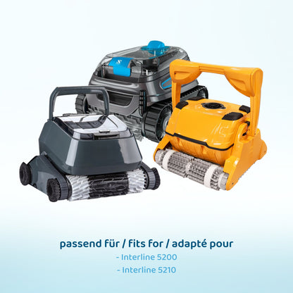 PureFlow® Roboterfilter