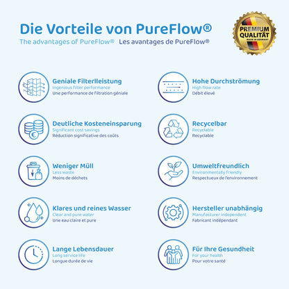 PureFlow® Premium Whirlpoolfilter LongLife (198mm) inkl. Aktivkohlefilter