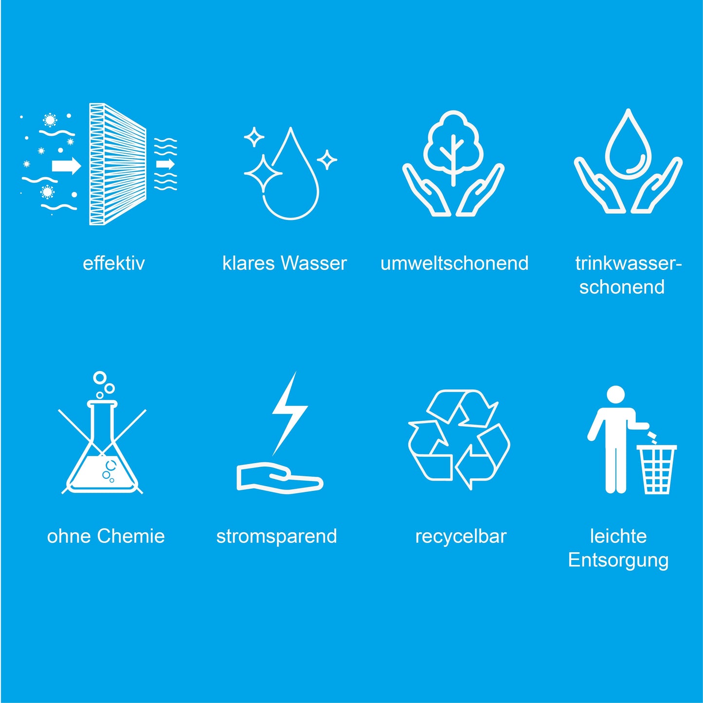 PureFlow RAIN. Reinigen Sie Regenwasser vom Dach und schützen Sie Ihren Auffangbehälter vor Verschmutzung. Zapfen Sie jederzeit sauberes Wasser für Garten, Brunnen und Pflanzen!