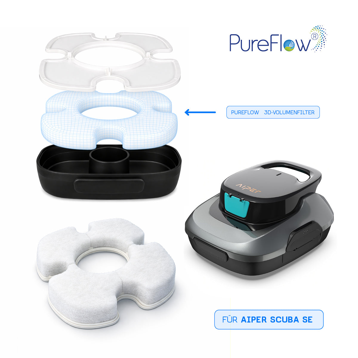 Feinstfilter für Poolroboter AIPER Scuba SE