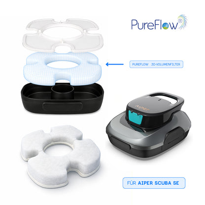 Feinstfilter für Poolroboter AIPER Scuba SE